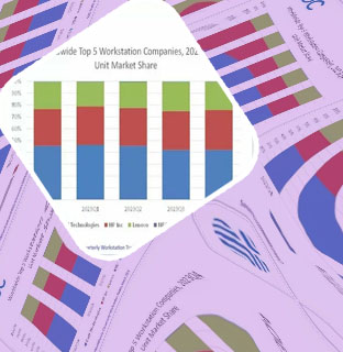 Récentes analyses badshahcric